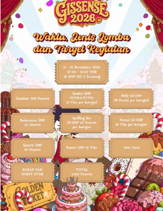 Target Waktu Lomba